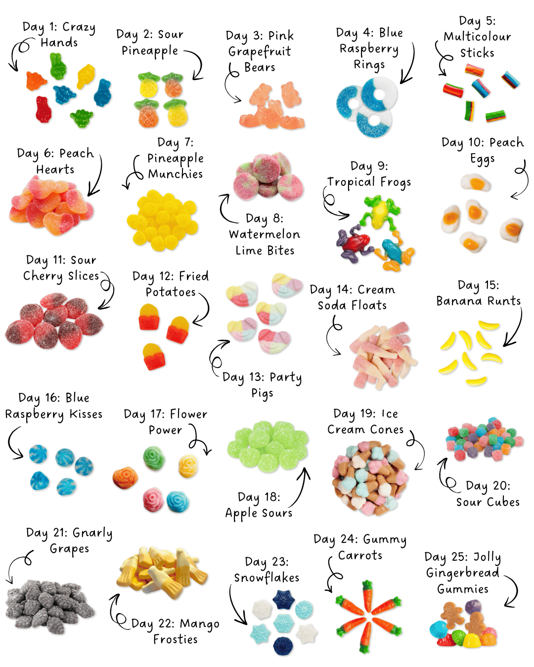 Candy featured in the 2024 Sugar Cube Advent Calendar, showing all 25 days of colourful gummy, sour, chewy and novelty candy.