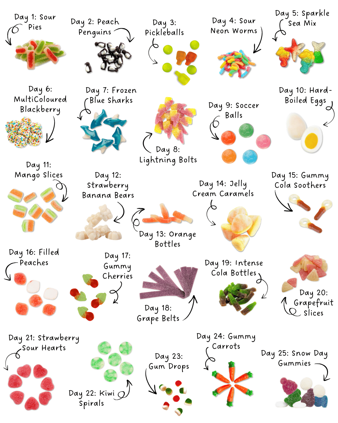 Candy featured in the 2025 Sugar Cube Advent Calendar, showing all 25 days of colourful gummy, sour, chewy and novelty candy.