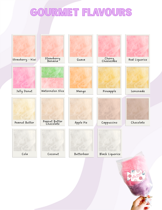 Cotton Candy Tub