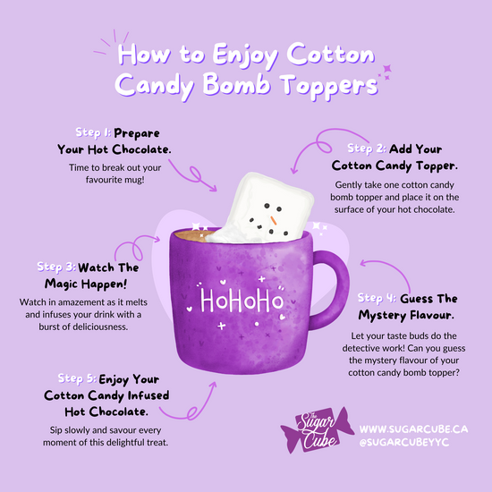 Hot Chocolate Cotton Candy Bomb Toppers