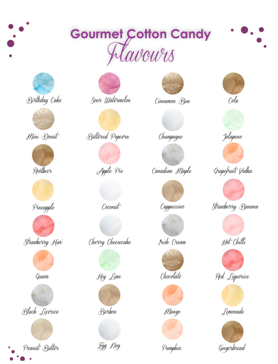 Cotton Candy - Gourmet Mini Bags
