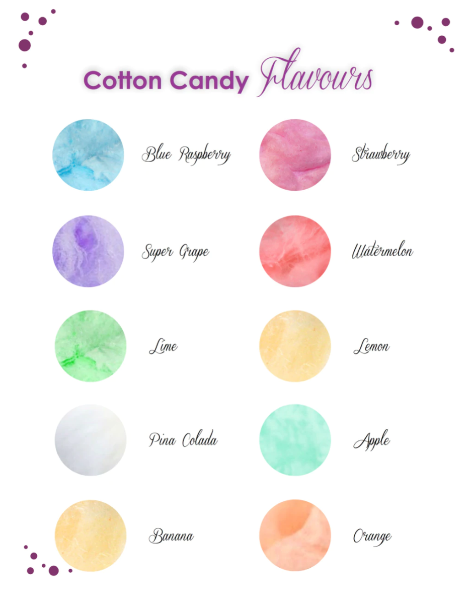 Load image into Gallery viewer, Cotton Candy - Gourmet Mini Bags
